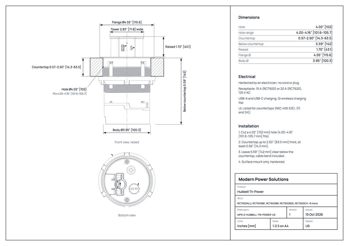Hubbell Tri-Power dimensions drawing: hole size, countertop thickness and space below